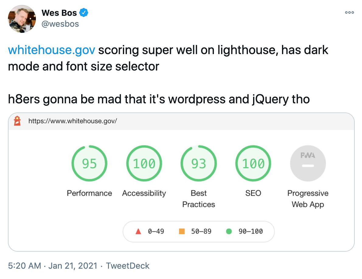 Whitehouse.gov Lighthouse scores