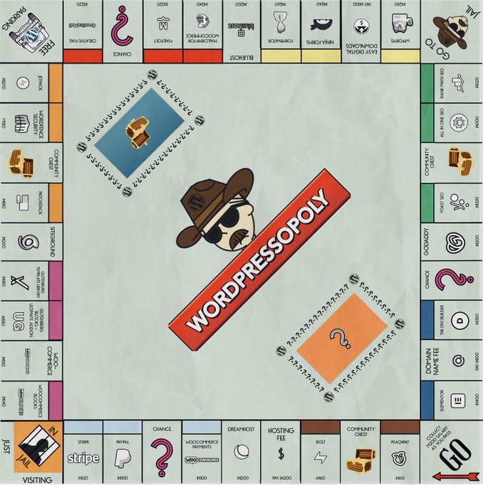 WordPressopoly board game mock up